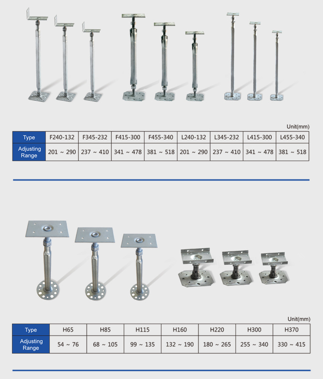 Floor Supports